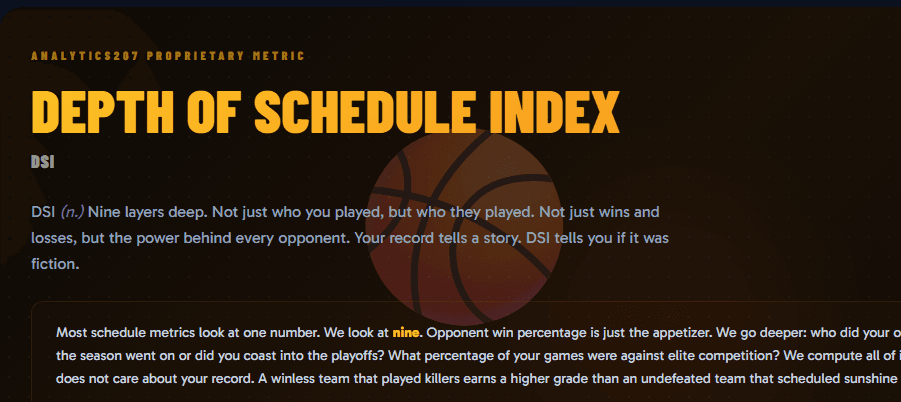 We Built a 9 Layer Schedule Difficulty Metric and It Does Not Care About Your Record