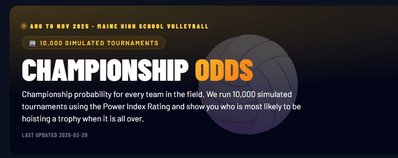 Maine Volleyball 2025: By the Numbers