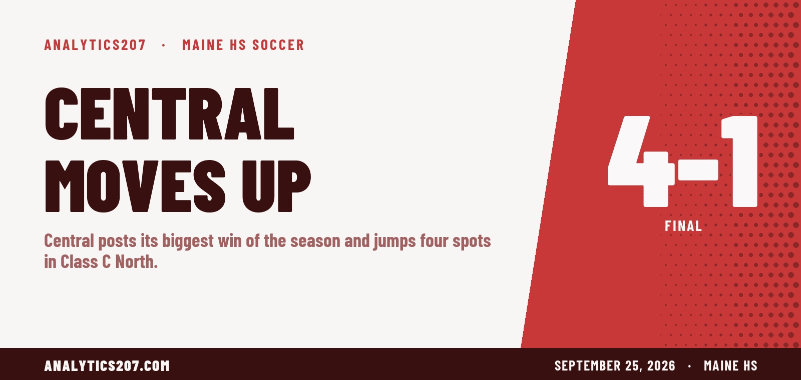 Central beats George Stevens/DIS 4-1, climbs to No. 3
