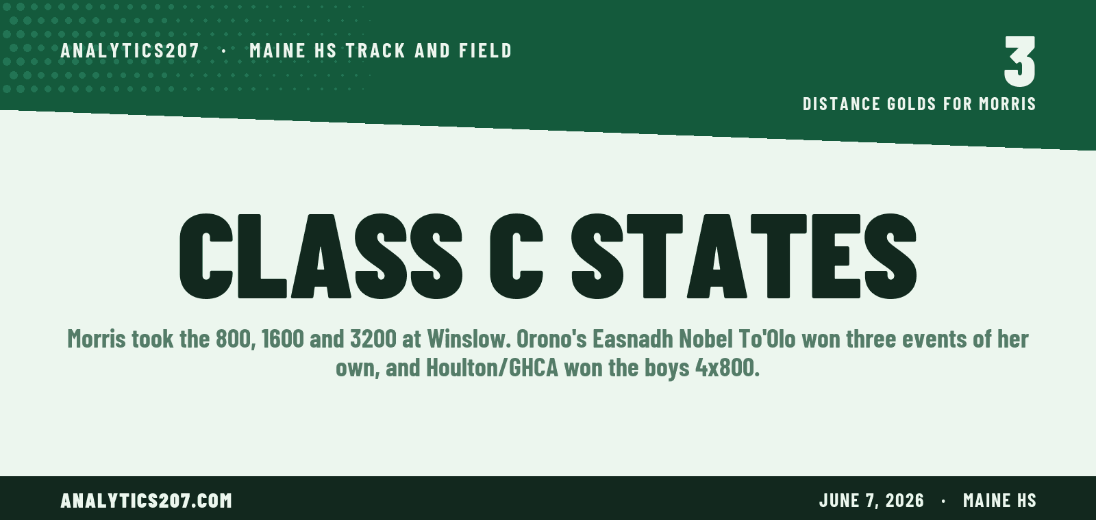 Dirigo's William Morris wins three distance races at the Class C state meet