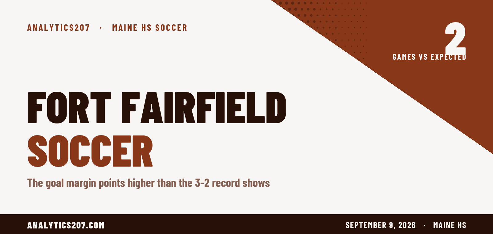 Fort Fairfield's record trails what its goals suggest