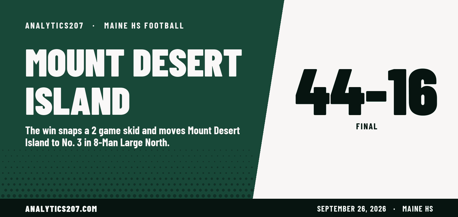 Mount Desert Island rolls past Waterville 44-16