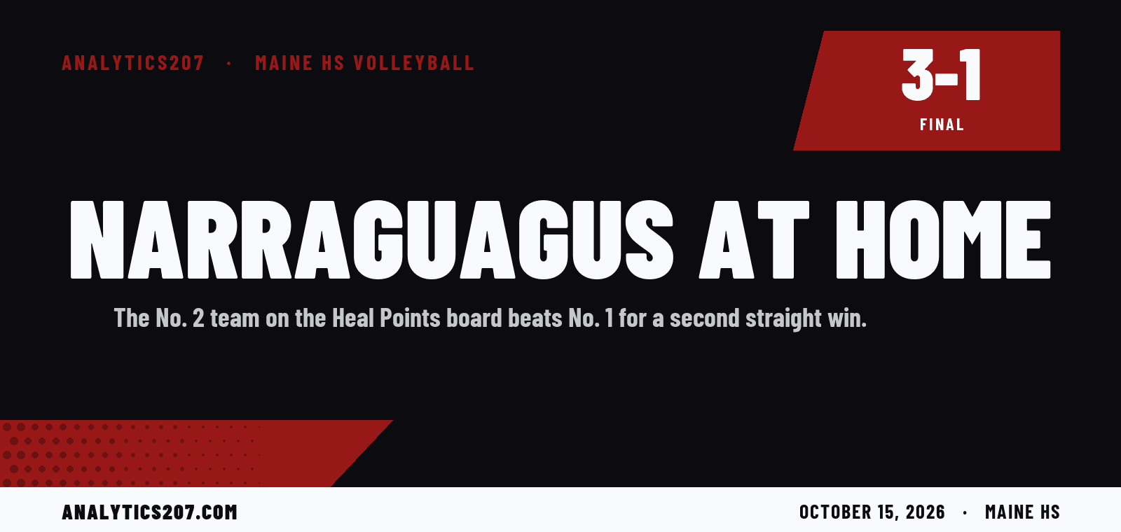 Narraguagus tops George Stevens Academy 3-1 in Class D clash