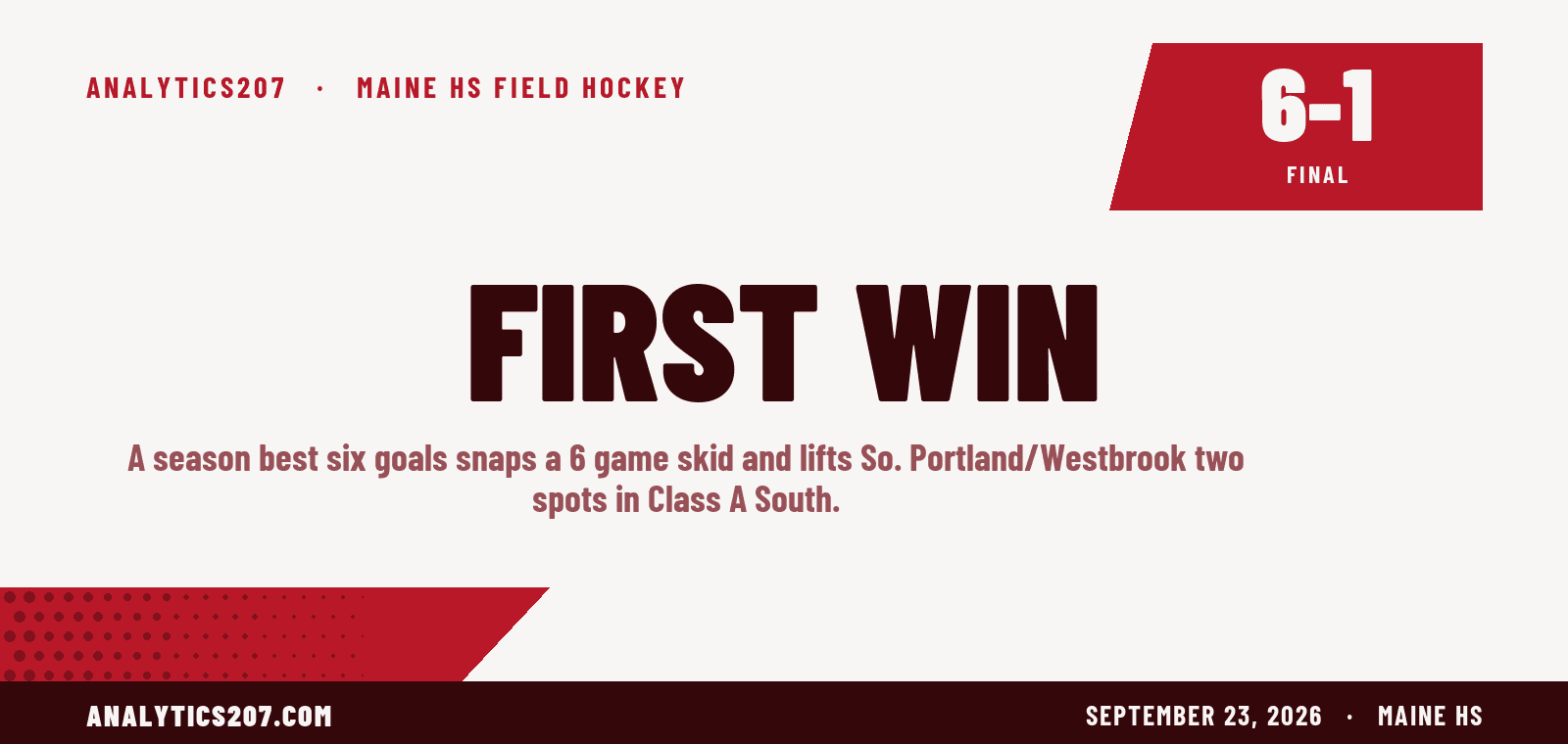 So. Portland/Westbrook tops Portland/Deering 6-1 for first win