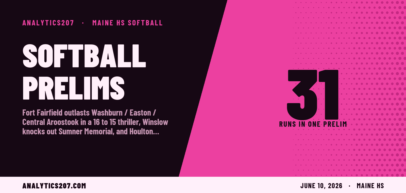 Softball Prelim Night: Class D Goes Wild, Class C Finds Its Cinderellas