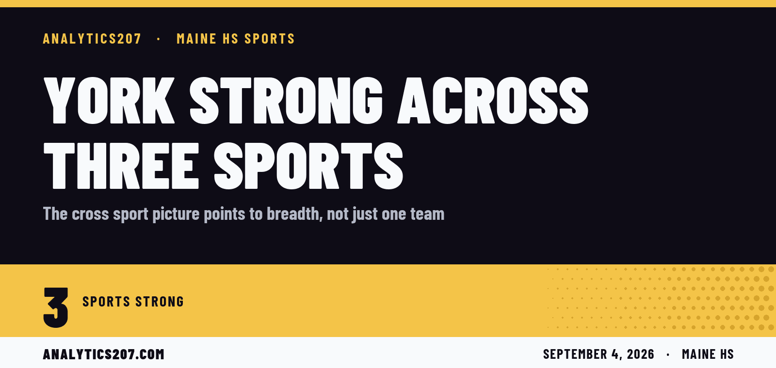 The 207 Shows York Strong Across Three Sports