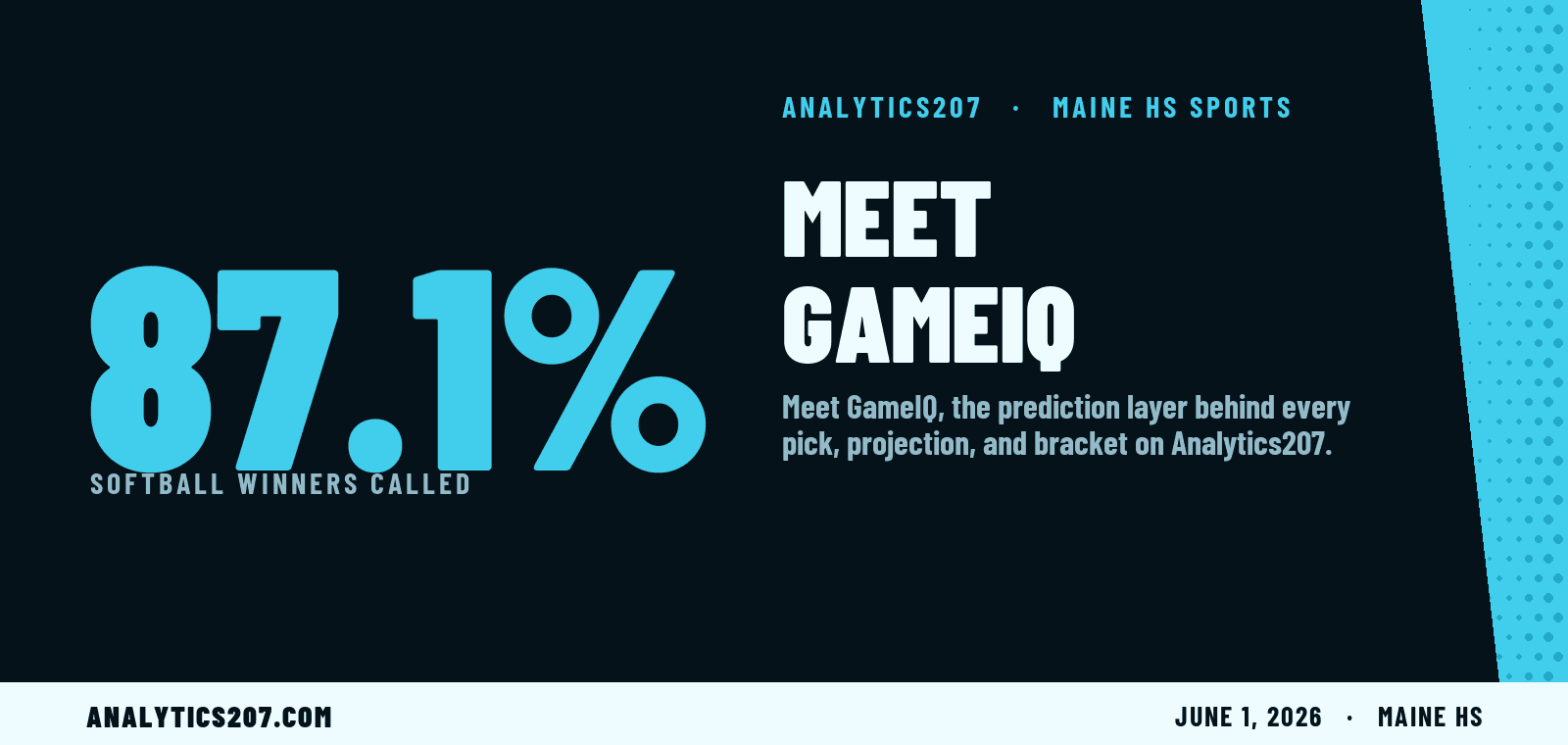 Every Percentage On This Site Comes From Somewhere