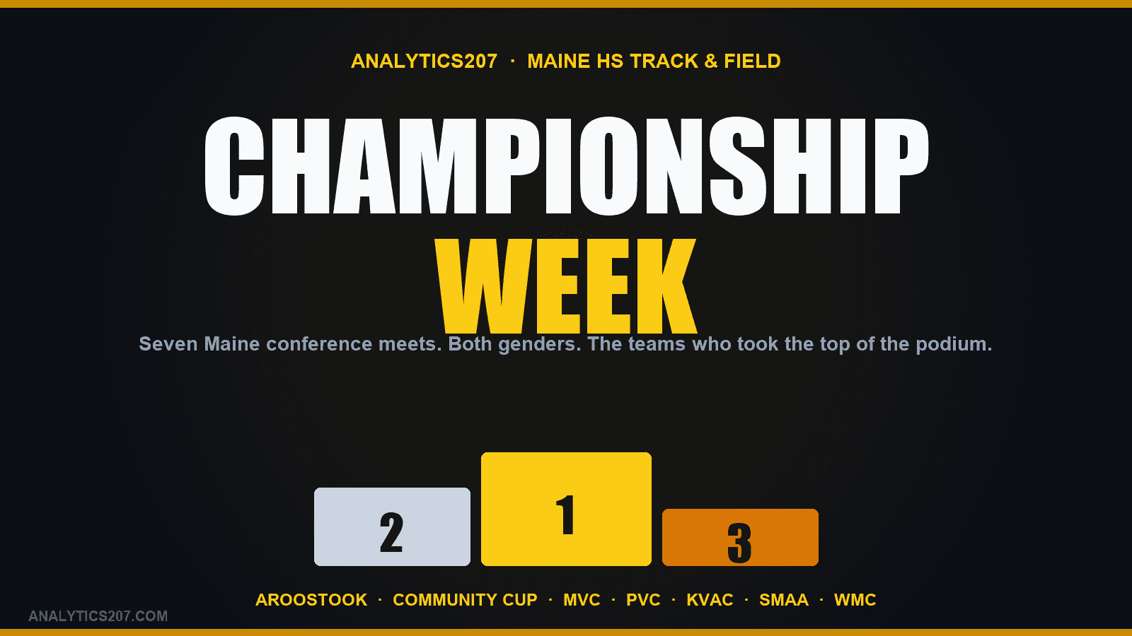 Championship Week in Maine Track Did Not Whisper