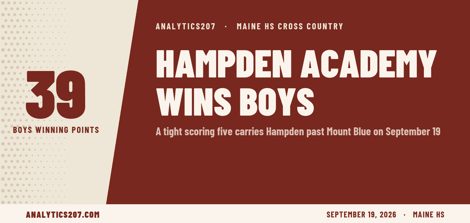 Hampden Academy Wins Boys Class A at PVC/KVAC Crossover
