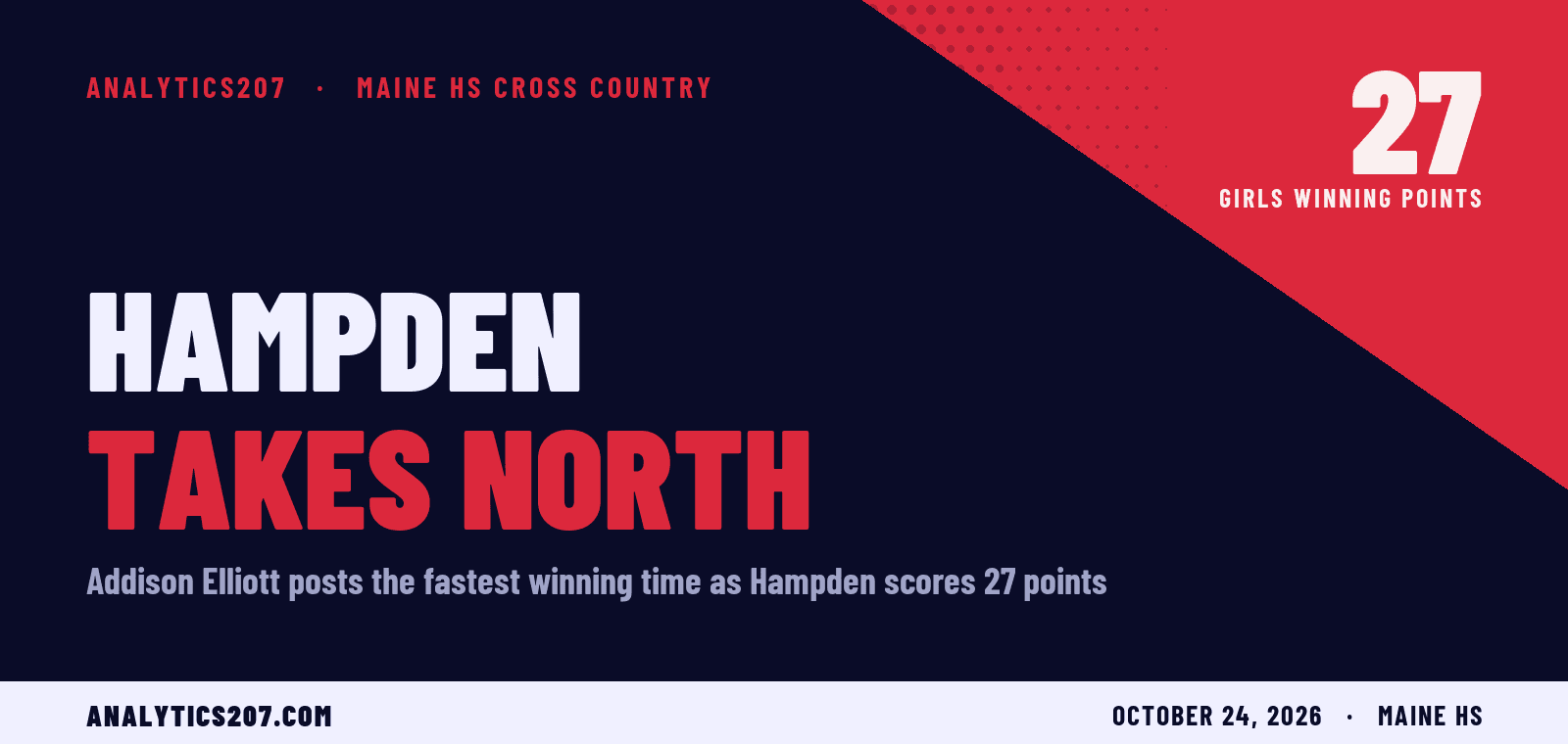 Hampden Academy Wins Northern Maine Class A Girls Title