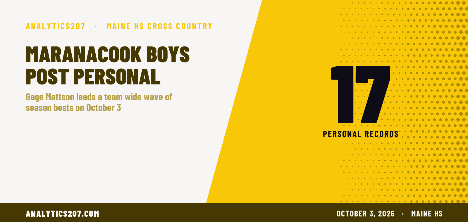 Maranacook Boys Post 17 Personal Records at Festival of Champions