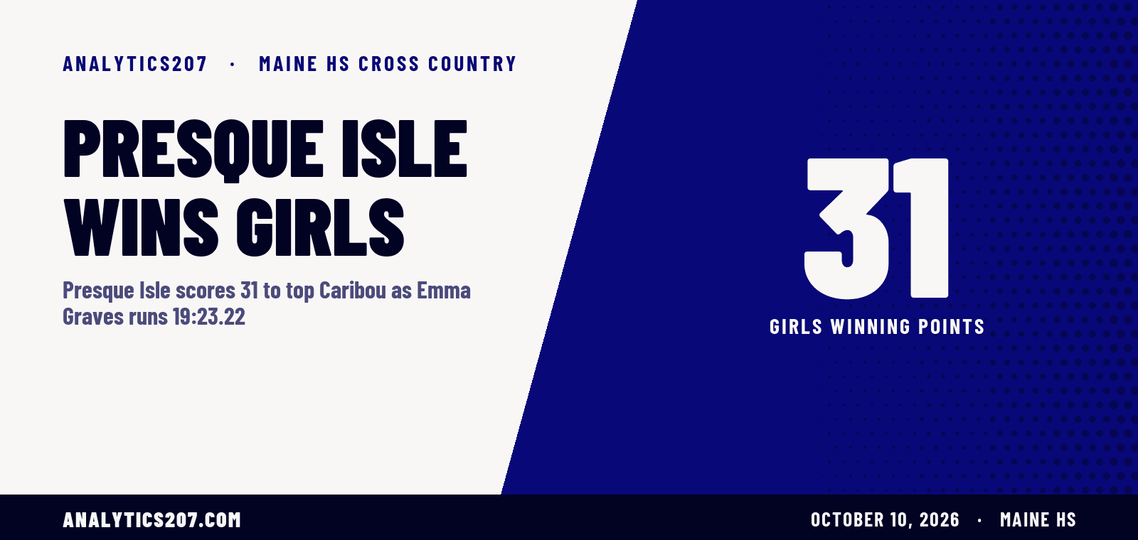 Presque Isle wins Girls Class B at the Pendales