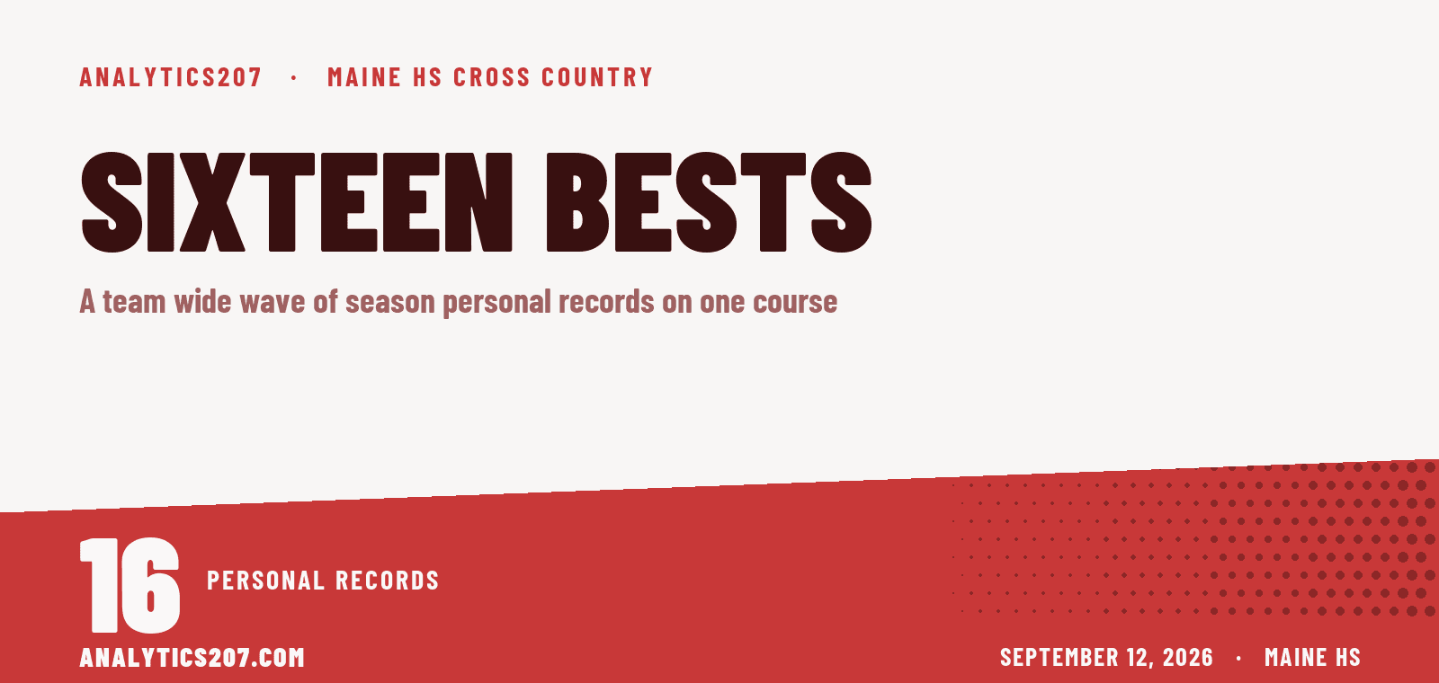 Sixteen Camden Hills Girls Set Bests at Southern Maine Classic